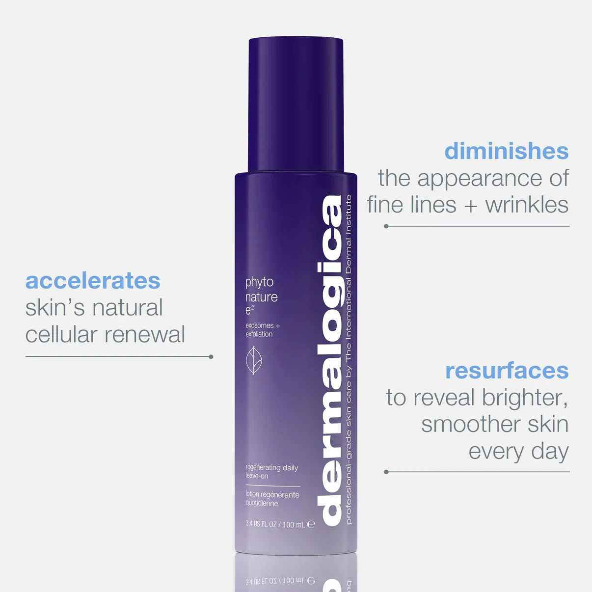 DERMALOGICA phyto nature e² regenerating daily exosome leave-on treatment