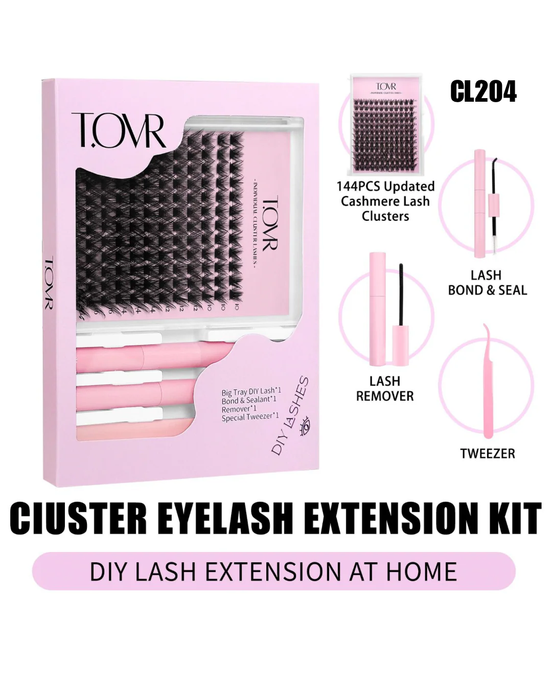 Take Over DIY Cluster Kit - Image 3