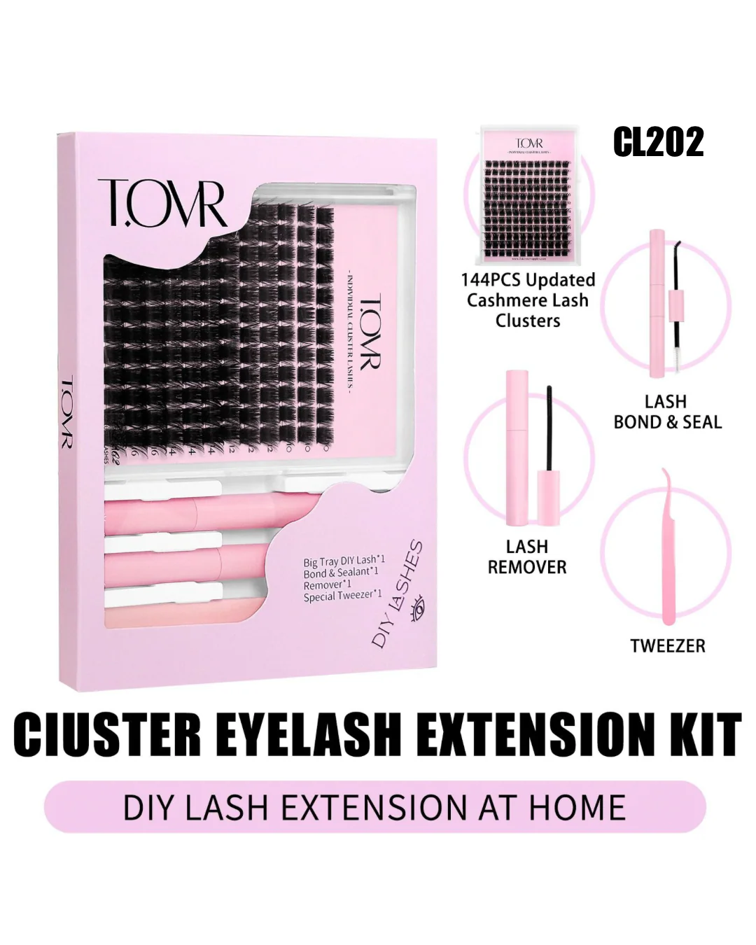 Take Over DIY Cluster Kit - Image 4