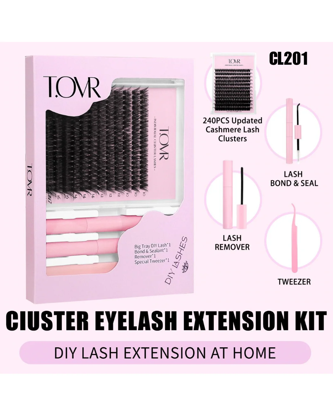 Take Over DIY Cluster Kit - Image 5
