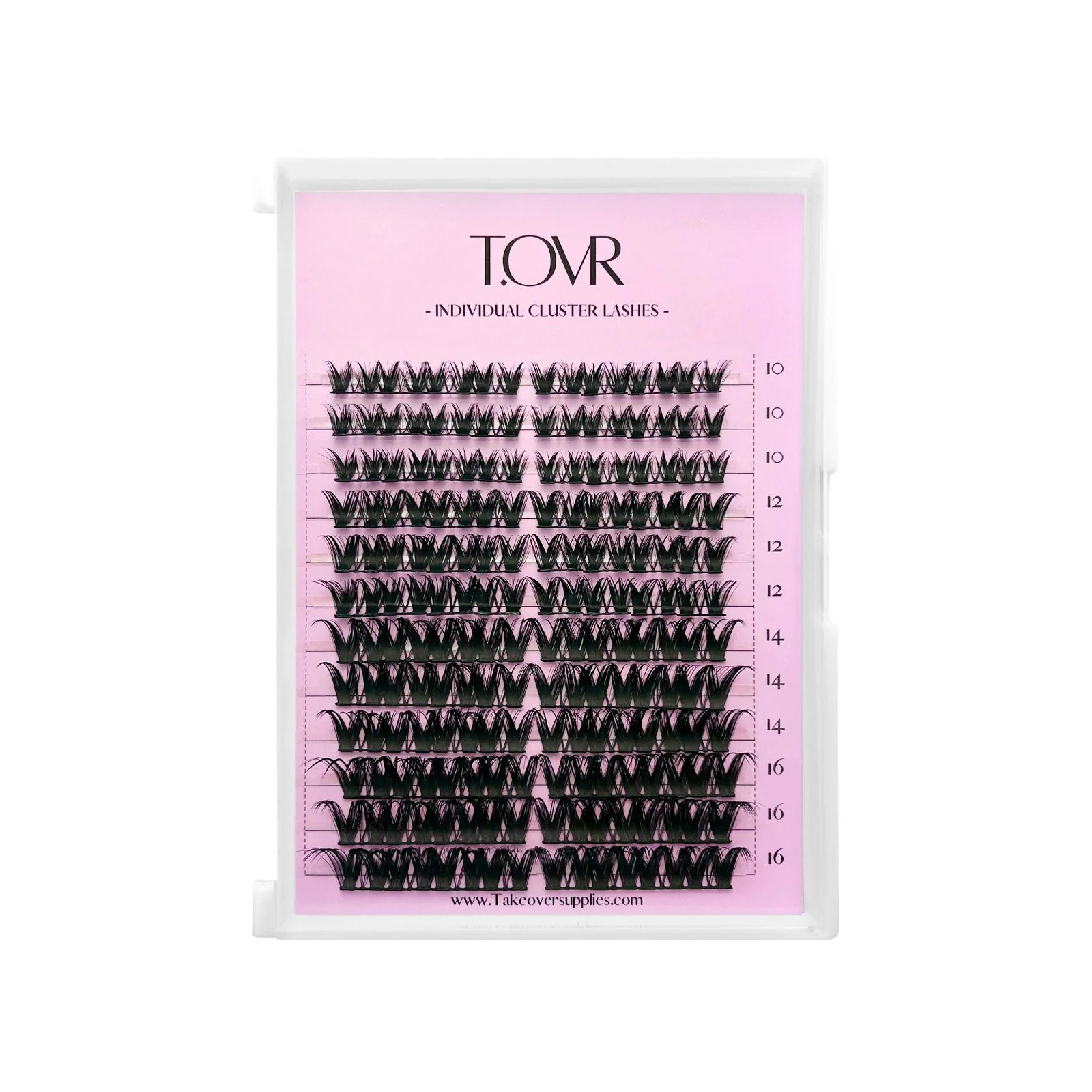 Take Over Individual Clusters - Image 11